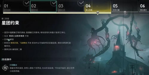 七日世界黑心地带配件全收集攻略速成 七日世界黑心地带配件全收集攻略速成