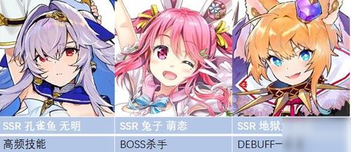 世界启元角色排行:谁才是最强? 世界启元角色排行:谁才是最强?