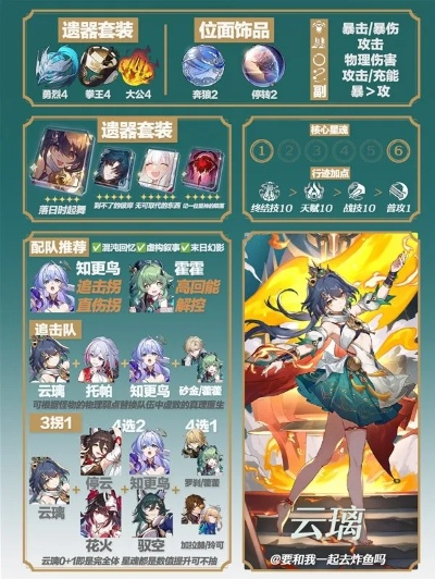 崩坏星穹铁道云璃养成必看!材料清单大揭秘 崩坏星穹铁道云璃养成必看!材料清单大揭秘