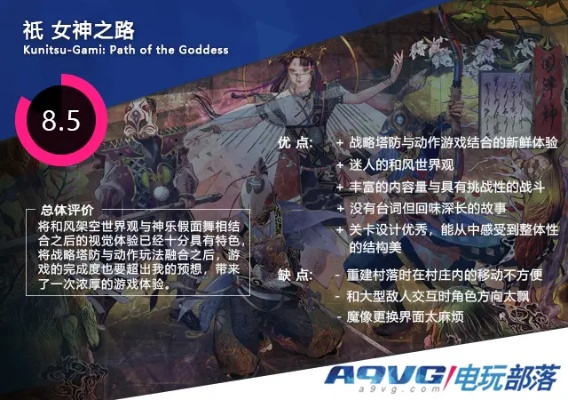 《祇女神之路》修改器使用教程,快速提升游戏体验 《祇女神之路》修改器使用教程,快速提升游戏体验