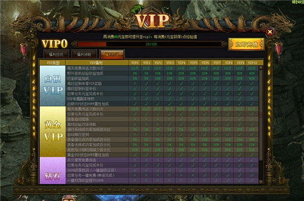 中国式网游10倍VIP通道,快速开启攻略! 中国式网游10倍VIP通道,快速开启攻略!