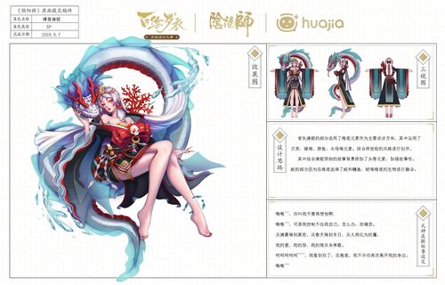 《祇女神》预购皮肤画集,独家福利大揭秘! 《祇女神》预购皮肤画集,独家福利大揭秘!