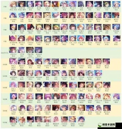 炽焰天穹全角色配队攻略,快速提升战斗力 炽焰天穹全角色配队攻略,快速提升战斗力