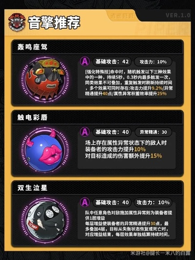 绝区零派派养成攻略:音擎驱动盘+配队推荐 绝区零派派养成攻略:音擎驱动盘+配队推荐