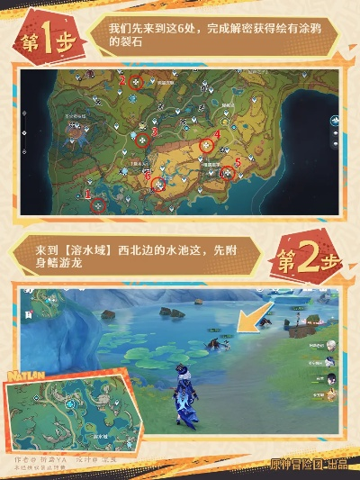 原神4.8绘想游迹攻略奖励速查 原神4.8绘想游迹攻略奖励速查