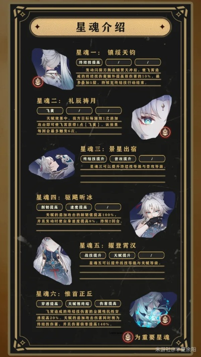 崩坏星穹铁道飞霄立绘曝光!新角色何时上线? 崩坏星穹铁道飞霄立绘曝光!新角色何时上线?