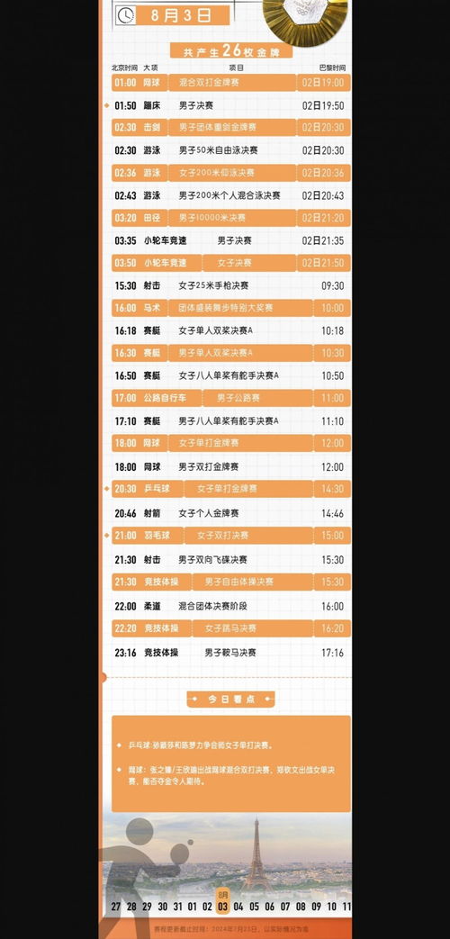 2025巴黎奥运射击队名单揭晓,中国选手备战时间表曝光 2025巴黎奥运射击队名单揭晓,中国选手备战时间表曝光