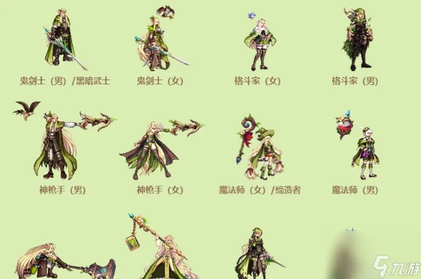 DNF手游灵思者套装效果揭秘! DNF手游灵思者套装效果揭秘!