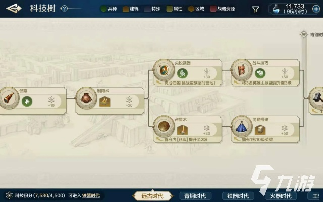 世界启元科技树:揭秘未来科技发展脉络 世界启元科技树:揭秘未来科技发展脉络