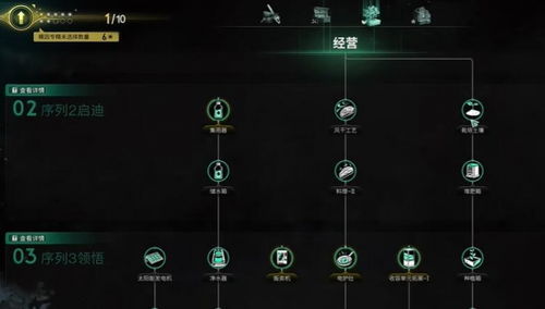 七日世界:赛季机制,如何提升游戏体验? 七日世界:赛季机制,如何提升游戏体验?