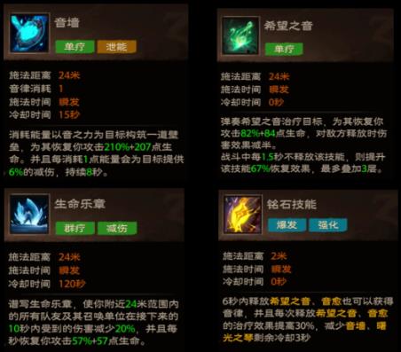 《塔瑞斯世界》110特殊词条掉落速查 《塔瑞斯世界》110特殊词条掉落速查