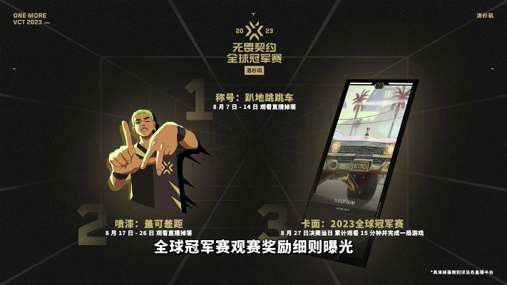 无畏契约冠军赛奖金揭晓!百万美金等你拿 无畏契约冠军赛奖金揭晓!百万美金等你拿