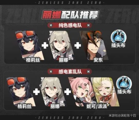 绝区零丽娜养成攻略：技能加点+装备搭配