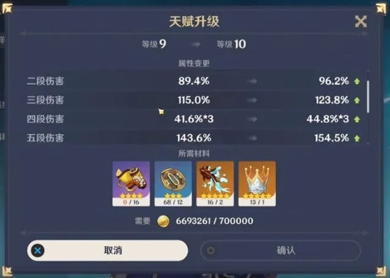 原神4.7天赋怎么加?高效提升攻略 原神4.7天赋怎么加?高效提升攻略