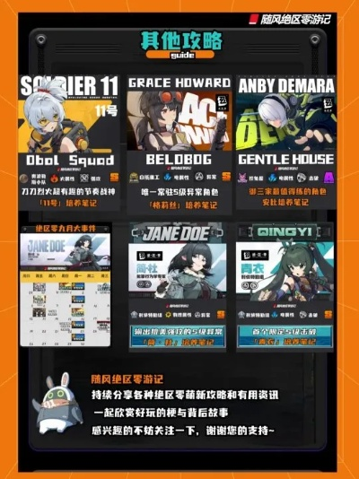 绝区零1.0支援防护培养攻略,快速提升! 绝区零1.0支援防护培养攻略,快速提升!