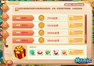 七日世界公测充值返利,如何快速回本? 七日世界公测充值返利,如何快速回本?