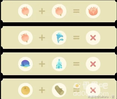 原神馥郁香水制作攻略:高级香水怎么做? 原神馥郁香水制作攻略:高级香水怎么做?