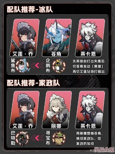 绝区零艾莲乔养成攻略，音擎驱动盘配队推荐