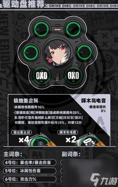 绝区零艾莲乔养成攻略，音擎驱动盘配队推荐