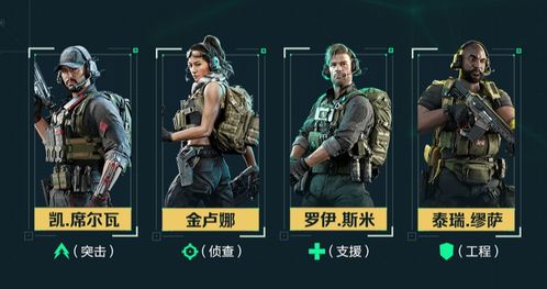 三角洲行动干员特点揭秘:如何提升团队战斗力? 三角洲行动干员特点揭秘:如何提升团队战斗力?