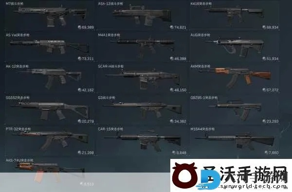 《三角洲行动》全武器配件盘点,解锁最强战斗力! 《三角洲行动》全武器配件盘点,解锁最强战斗力!