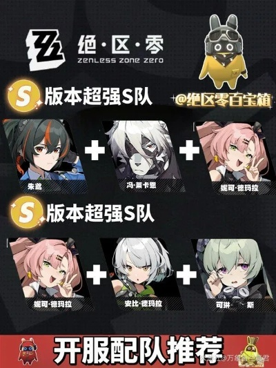 绝区零新手队伍搭配攻略,快速提升战斗力 绝区零新手队伍搭配攻略,快速提升战斗力