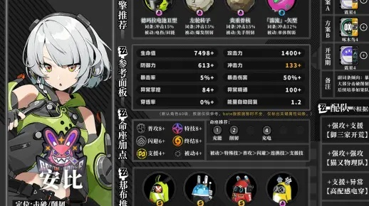 绝区零1.0安比养成攻略:音擎、驱动盘配队推荐 绝区零1.0安比养成攻略:音擎、驱动盘配队推荐