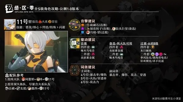 绝区零11号音擎驱动搭配攻略,提升战力必备! 绝区零11号音擎驱动搭配攻略,提升战力必备!