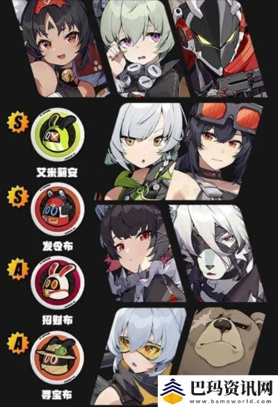 绝区零猫宫奈培养攻略,音擎驱动搭配推荐 绝区零猫宫奈培养攻略,音擎驱动搭配推荐