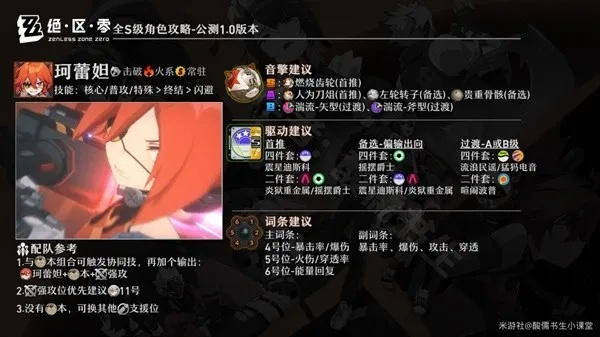 珂蕾妲培养攻略:音擎驱动搭配推荐 珂蕾妲培养攻略:音擎驱动搭配推荐