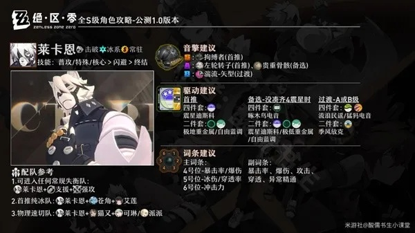 绝区零莱卡恩培养攻略:音擎驱动搭配推荐 绝区零莱卡恩培养攻略:音擎驱动搭配推荐