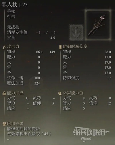 艾尔登法环DLC敌人倍率解密