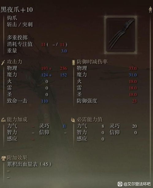 艾尔登法环黑夜刀获取攻略,快速入手! 艾尔登法环黑夜刀获取攻略,快速入手!