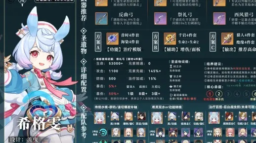 原神希格雯搭配攻略,武器选择必看! 原神希格雯搭配攻略,武器选择必看!