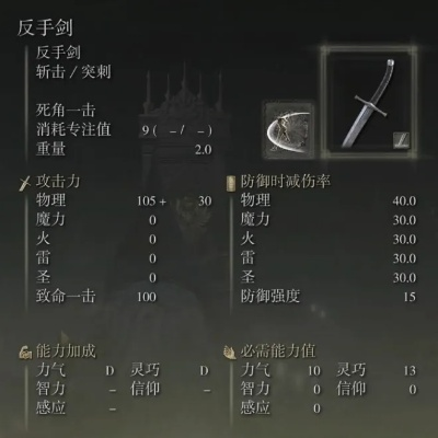 艾尔登法环DLC投掷剑位置速查