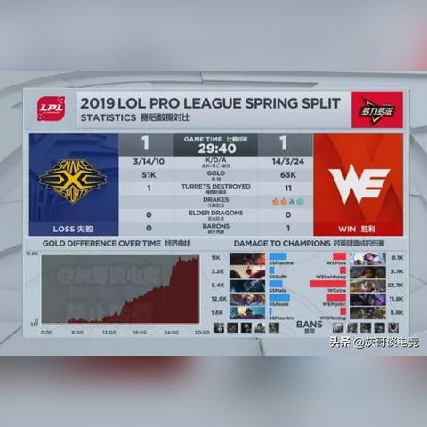 飞机投弹教学:快速学会精准打击 飞机投弹教学:快速学会精准打击