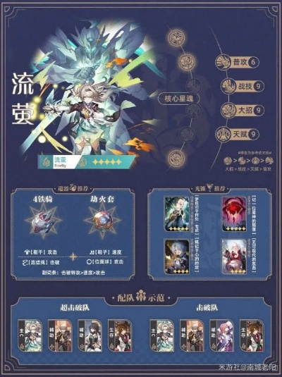 崩坏星穹铁道流萤培养攻略,天赋解析+出装队伍搭配 崩坏星穹铁道流萤培养攻略,天赋解析+出装队伍搭配