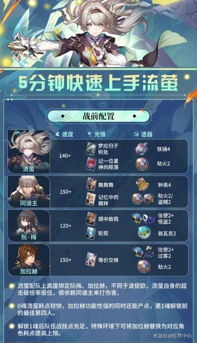 崩坏星穹铁道流萤速成攻略 崩坏星穹铁道流萤速成攻略