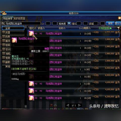 DNF手游55级马戏团套装属性揭秘 DNF手游55级马戏团套装属性揭秘