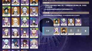 原神4.7深渊12层配队攻略,轻松通关! 原神4.7深渊12层配队攻略,轻松通关!