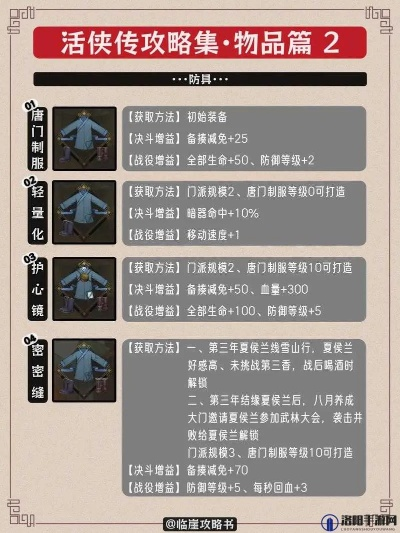 《活侠传》暗器养成攻略：快速提升，告别新手困境
