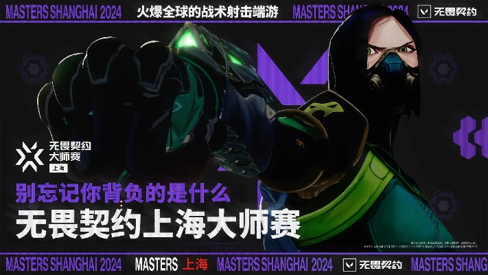 无畏契约上海大师赛皮肤盘点:全职业选手专属! 无畏契约上海大师赛皮肤盘点:全职业选手专属!