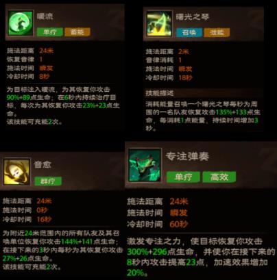 《塔瑞斯世界》开服第三天必做攻略!快速升级秘籍 《塔瑞斯世界》开服第三天必做攻略!快速升级秘籍