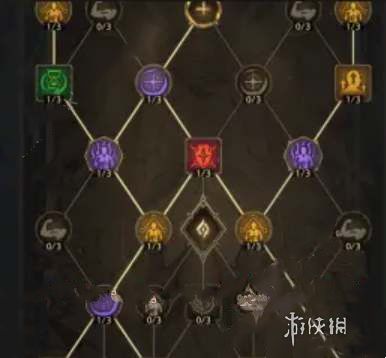 塔瑞斯世界副职业天赋怎么加？快速提升攻略