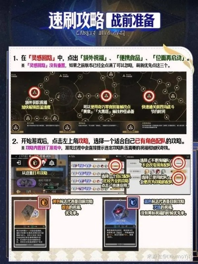 崩坏星穹铁道差分宇宙,如何轻松通关? 崩坏星穹铁道差分宇宙,如何轻松通关?