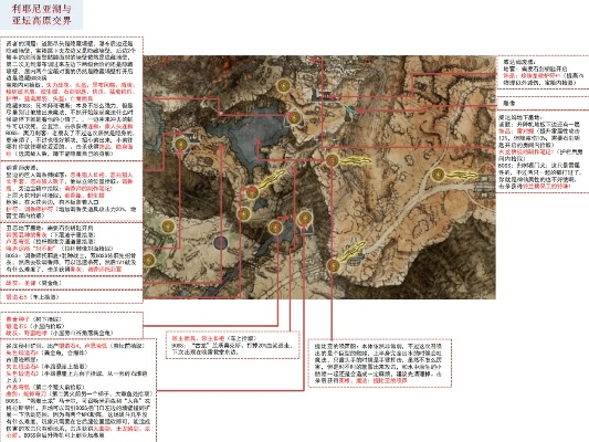 艾尔登法环1.10版全地图速收攻略 艾尔登法环1.10版全地图速收攻略