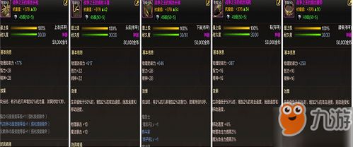 DNF手游增伤算法揭秘:收益翻倍攻略 DNF手游增伤算法揭秘:收益翻倍攻略