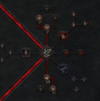 《暗黑4》S4野蛮人速通100层BD,教你轻松通关! 《暗黑4》S4野蛮人速通100层BD,教你轻松通关!