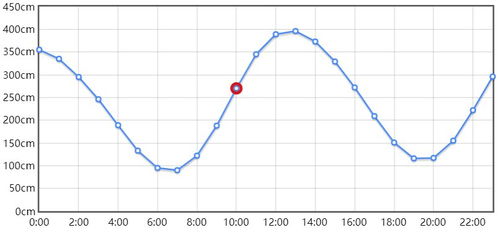 《鸣潮》灯笼果刷新点揭秘!快速获取攻略 《鸣潮》灯笼果刷新点揭秘!快速获取攻略