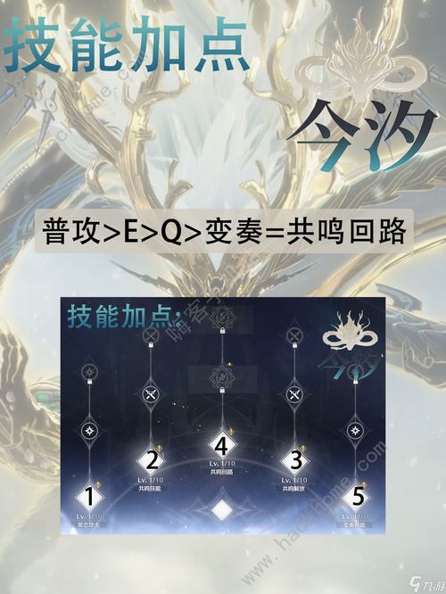 《鸣潮》角色毕业声骸推荐，如何选？快速提升战斗力